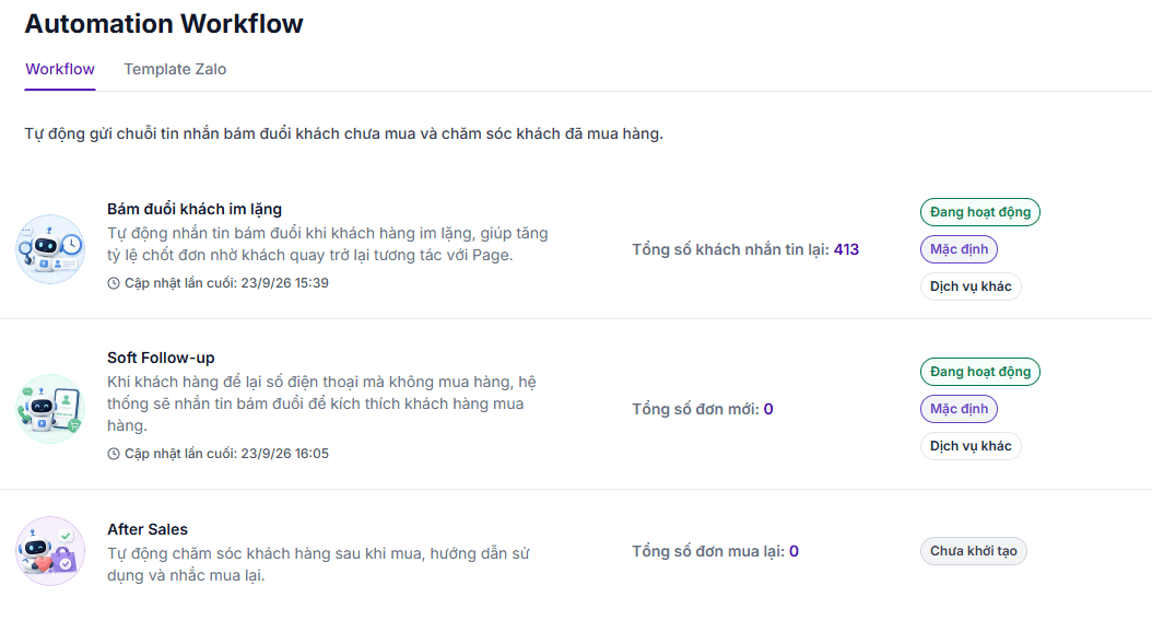 SOFT FOLLOW-UP LÀ GÌ? CÁCH BÁM ĐUỔI KHÁCH HÀNG BẰNG CHUỖI SOFT FOLLOW-UP
